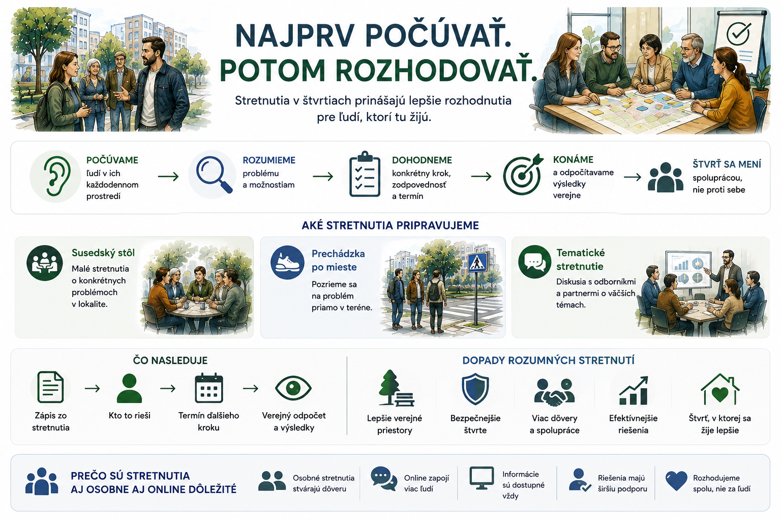 Pre Nové Mesto.