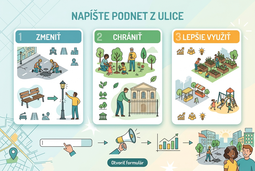 Grafická karta podnetu z ulice s tromi kategóriami: zmeniť, chrániť a príležitosť.